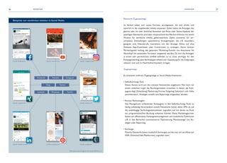 Facebook Youtube Instagram
Linkedin Pinterest Tumblr
Xing Twitter
Beispiele von werblichen Inhalten in Social Media
Quelle: facebook.de Quelle: youtube.com Quelle: instagram.com
Quelle: xing.com/de Quelle: twitter.com
Quelle: linkedin.com/de Quelle: pinterest.com Quelle: tumblr.com
© Bundesverband Digitale Wirtschaft (BVDW) e.V.
36 37
Network-Zugangswege
Im Verlauf haben sich native Formate durchgesetzt, die sich direkt und
natürlich in die umgebenden Inhalte einpassen. Dabei haben die Anzeigen das
gleiche oder ein sehr ähnliches Aussehen wie Posts oder Status-Updates der
jeweiligen Netzwerke, sind aber entsprechend denWerberichtlinien mit einem
Hinweis für werbliche Inhalte gekennzeichnet. Dabei existieren für ver-
schiedene Zielstellungen spezialisierte Anzeigentypen, die z. B. besonders
geeignet sind, Videoabrufe, Interaktion mit der Anzeige, Klicks auf eine
Zielseite, App-Downloads oder Conversions zu erzeugen. Damit können
Marketingziele entlang des gesamten Marketing-Funnels von Awareness bis
Abverkauf mit passenden Formaten umgesetzt werden. Da sich die Anzeigen
in einem sehr persönlichen Umfeld befinden, ist es umso wichtiger für den
Kampagnenerfolg,dass dieAnzeigen-Inhalte und -Gestaltung für die Zielgruppe
relevant sind und im Feed Aufmerksamkeit erregen.
Zugangswege
Es existieren mehrere Zugangswege zu Social-Media-Inventaren:
•	Selbstbuchungs-Tool:
	 Dieser Ansatz wird von den meisten Netzwerken angeboten. Man kann mit
	 einem einfachen Login die Buchungsmasken erreichen, in denen die Kam-
	 pagnen bzgl. Zielstellung, Platzierung, Format,Targeting, Gebotsart und -höhe
	 parametrisiert, Anzeigen erstellt und Reportings eingesehen werden.
•	Partner-Technologien:
	 Das Management umfassender Kampagnen in den Selbstbuchungs-Tools ist
	 häufig aufwendig.Verschiedene soziale Netzwerke bieten daher APIs an, auf
	 die unabhängige Technologiedienstleister zugreifen und mit denen sie Tools
	 zur programmatischen Buchung aufsetzen können. Diese Marketingpartner
	 bieten ein effizienteres Kampagnenmanagement und zusätzliche Funktionen
	 z. B. in den Bereichen automatisierte Optimierung, Massenanlage von An-
	 zeigen oder Reporting.
•	Exchange:
	 Manche Networks bieten zusätzlich Exchanges, auf die man mit zertifizierten
	 DSPs (Demand-Side-Plattformen) zugreifen kann.
INVENTAR INVENTAR
 