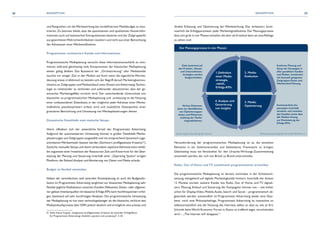 Der Planungsprozess in vier Phasen
© Bundesverband Digitale Wirtschaft (BVDW) e.V.
Ziele basierend auf
den Produkt-, Absatz-
und Unternehmens-
strategien werden
festgeschrieben.
1.Definition
einer Media-
strategie,
-taktik,
Erfolgs-KPIs
2. Media-
Exekution
4. Analyse und
Generierung
von Insights
3. Media-
OptimierungAd-hoc-Datenana-
lysen zur Identifikation
von Optimierungsan-
sätzen und Weiterent-
wicklung der Marke-
tingmaßnahmen.
Konkrete Planung und
Setup der Kampagne in
allen gewählten Kanälen
und Medien, kombiniert
mit Auswahl geeigneter
Zielgruppen-Daten und
Werbemittel-Planung.
Kontinuierliche An-
passungen innerhalb
einzelner und zwischen
den Kanälen sowie über
alle Medien hinweg
zur Maximierung der
Erfolgs-KPIs.
Quelle: Eigene Darstellung der Autoren
58 59KONZEPTION KONZEPTION
und Rangreihen, um dieWerbewirkung bei vordefiniertem Mediabudget zu max-
imieren. Zu betonen bleibt, dass die quantitativen und qualitativen Nutzerinfor-
mationen auch auf statistischen Extrapolationen basieren und der Zielgruppenfit
aus gewichtetenWahrscheinlichkeiten resultiert und nicht aus einer Betrachtung
der Adressaten einer Werbemaßnahme.
Programmatic orchestriert Kanäle und Informationen
Programmatische Mediaplanung versucht diese Informationsunschärfe zu mini-
mieren, während gleichzeitig viele Komponenten der klassischen Mediaplanung
weiter gültig bleiben. Das Buzzword der „Orchestrierung“ aller Mediakanäle
tauchte vor einiger Zeit in den Medien auf.Auch wenn die eigentliche Wortbe-
deutung etwas irreführend ist, bezieht sich der Begriff darauf, Marketingkommu-
nikation an Zielgruppen und Mediaeinkauf unter Einsatz vonAdvertising-Techno-
logie so miteinander zu verbinden und aufeinander abzustimmen, dass der ge-
wünschte Marketingeffekt erreicht wird. Der entscheidende Unterschied von
klassischer zu programmatischer Mediaplanung und umsetzung ist die Nutzung
einer umfassenderen Datenbasis, in der möglichst jeder Adressat einer Werbe-
maßnahme pseudonymisiert erfasst wird und zusätzliche Datenpunkte einer
granularen Betrachtung und Umsetzung von Werbeplatzierungen dienen.
Dynamische Detailtiefe statt statische Setups
Hierin offenbart sich der wesentliche Vorteil des Programmatic Advertising.
Aufgrund der automatisierten Umsetzung können in großer Detailtiefe Werbe-
platzierungen und Zielgruppen ausgewählt und mit entsprechend dynamisch zuge-
schnittenen Werbemitteln besetzt werden (Stichwort: profilgestützte Kreation51
).
Statische,manuelle Setups und damit verbundene repetitiveAdministration entfal-
len zugunsten einer Investition der Ressourcen Zeit und Know-how für die Über-
setzung der Planung und Steuerung innerhalb einer „Operating System“-artigen
Plattform, die Einkauf,Analyse und Aktivierung von Daten und Media erlaubt.
Budget ist flexibel einsetzbar
Neben der vereinfachten, weil zentralen Kostenplanung ist auch die Budgetallo-
kation im Programmatic Advertising verglichen zur klassischen Mediaplanung sehr
flexibel. Jegliche Reallokation zwischen Kanälen,Webseiten, Daten- oder allgemei-
ner gefasst Inventarquellen mit besseren Erfolgs-KPIs kann hochfrequentiert erfol-
gen, basierend auf sehr kurzfristigen Analysen. Die programmatische Umsetzung
der Mediaplanung ist nun zwar technologielastiger als die klassische, verkürzt den
Mediaeinkaufsprozess über DSPs jedoch deutlich und ermöglicht eine präzise und
51 Siehe hierzu Kapitel „Integration profilgestützter Kreation als zentraler Erfolgsfaktor
	 für Programmatic Advertising: inhaltlich, operativ und prozessual“, S. 65
direkte Erfassung und Optimierung der Werbewirkung. Das verbessert konti-
nuierlich die Erfolgsparameter jeder Marketingmaßnahme. Der Planungsprozess
lässt sich grob in vier Phasen einteilen,die eher als Kreislauf denn als eineAbfolge
zu sehen sind:
Herausforderung der programmatischen Mediaplanung ist es, die einzelnen
Elemente in ein funktionierendes und bedienbares Framework zu bringen.
Gleichzeitig muss ein Verständnis für den Ursache-Wirkungs-Zusammenhang
entwickelt werden, der sich von Brand zu Brand unterscheidet.
Radio, Out of Home und TV zunehmend programmatisch erreichbar
Die programmatische Mediaplanung ist derzeit, zumindest in der Echtzeitum-
setzung, weitgehend auf digitale Marketingkanäle limitiert. Innerhalb der letzten
12 Monate wurden weitere Kanäle wie Radio, Out of Home und TV digitali-
siert. Planung, Einkauf und Steuerung der Kampagnen können nun – wie bisher
schon für Display,Video, Mobile,Audio, Search und Social – programmatisch ab-
gewickelt werden. Letztendlich ist Programmatic Advertising weder eine Glau-
bens- noch eine Philosophiefrage. Programmatic Advertising ist inzwischen so
selbstverständlich wie die Nutzung des Internets selbst, so dass es, wie es Eric
Schmidt beim World Economic Forum in Davos so treffend sagte, verschwinden
wird – „The Internet will disappear.“.
 
