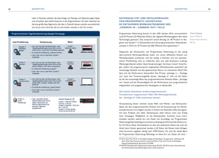 Programmatische Tagesfestplatzierung Spiegel Homepage
Quelle: mediascale GmbH  Co. KG
68 69
mehr in Facetten arbeiten, die keine Angst vorTestings und Optimierungen haben
und verstehen, dass kleine Nuancen in der Argumentation oft mehr bewirken als
die eine große Idee.Agenturen,die dies in Zukunft leisten,werden unersetzlicher
sein als je zuvor. Und die, die es nicht leisten, werden in der Tat ersetzt.
KONZEPTION KONZEPTION
DATENQUALITÄT UND ERFOLGSMESSUNG
VON PROGRAMMATIC ADVERTISING:
SO ENTKOMMEN WERBUNGTREIBENDE DER
„GARBAGE IN – GARBAGE OUT“-FALLE
Programmatic Advertising boomt: In den USA werden 2016 voraussichtlich
rund 67 Prozent (22 Milliarden Dollar) der digitalenWerbeausgaben über diese
Technologie gesteuert. Das entspricht einem Anstieg um 40 Prozent im Ver-
gleich zum Vorjahr.52
In Deutschland sind die programmatischen Nettowerbe-
umsätze in 2016 um 45 Prozent auf 566 Millionen Euro gewachsen.53
Angesichts der Versprechen von Programmatic Advertising ist das wenig
überraschend: Werbungtreibende sollen von einem effizienten Einkauf von
Werbekontakten profitieren und das häufig in Echtzeit und mit automati-
sierter Preisfindung. Und so treffsicher, dass sich jede Evaluation erübrigt.
Werbungtreibende sollten diese Versprechungen durchaus kritisch hinterfra-
gen. Liefern die programmatisch eingekauften Werbekontakte tatsächlich die
notwendige Qualität und den gewünschten Return on Investment (RoI)? Wie
lässt sich die Performance überprüfen? Das Prinzip „Garbage in – Garbage
out“ kann hier Orientierungshilfe leisten: „Garbage in“ zielt auf die Daten
ab, die die notwendige Basis des programmatischen Einkaufs bilden. „Garbage
out“ deutet auf die Notwendigkeit hin, die Performance von programmatisch
eingekauften und ausgesteuerten Kampagnen zu überprüfen.
Auf welcher Datenbasis werden programmatische
Transaktionen vorgenommen? Oder: Wie Werbungtreibende
der „Garbage in“-Falle entkommen können
Voraussetzung dieser schönen neuen Welt sind Werbe- und Verbraucher-
daten, die den programmatischen Einkauf und die Aussteuerung von Werbe-
kontaktchancen erst möglich machen.In Zeiten von Datenflut sollte das eigent-
lich kein Problem sein. Aber Datenmassen allein führen nicht zum Erfolg
einer Kampagne. Maßgeblich ist die Datenqualität. Zunächst muss unter-
schieden werden, welche Art von Daten die Grundlage von Programmatic
Advertisingbildet.GeläufigisteineUnterscheidungnachHerkunftderDaten(1st-
bis 3rd Party Data). Entscheidend ist, dass die saubersten Daten die sind, die
direkt beim Nutzer gesammelt werden (z. B. Daten, die Nutzer beim Anlegen
eines Accounts angeben; häufig auch CRM-Daten). Sie sind die ideale Basis
für Programmatic Advertising. Allerdings ist diese Art von Daten oft nicht –
52 More Than Two-Thirds of US Digital Display Ad Spending Is Programmatic. eMarketer. 05. 	
	 April 2016. http://www.emarketer.com/Article/More-Than-Two-Thirds-of-US-Digital-
	Display-Ad-Spending-Programmatic/1013789
53 BVDW-Werbestatistik Programmatic Advertising 2016 / 01, 06 / 2016, http://www.bvdw.org/	
	der-bvdw/studien-statistiken/programmatic-advertising.html
Tilman Rotberg
Head of Media 
Entertainment Germany,
GfK SE
 