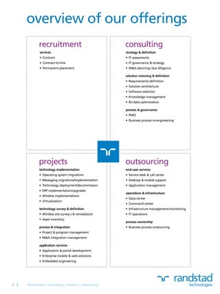 overview of our offerings
services
•	 Contract
•	 Contract-to-hire
•	 Permanent placement
technology implementation
•	 Operating system migrations
•	 Messaging migrations/implementation
•	 Technology deployment/decommission
•	 ERP implementation/upgrades
•	 Wireless implementations
•	 Virtualization
technology survey & definition
•	 Wireless site survey s & remediation
•	 Asset inventory
process & integration
•	 Project & program management
•	 M&A integration management
application services
•	 Application & portal development
•	 Enterprise mobile & web solutions
•	 Embedded engineering
end-user services
•	 Service desk & call center
•	 Desktop & mobile support
•	 Application management
operations & infrastructure
•	 Data center
•	 Command center
•	 Infrastructure management/monitoring
•	 IT operations
process ownership
•	 Business process outsourcing
strategy & definition
•	 IT assessments
•	 IT governance & strategy
•	 M&A planning/due diligence
solution visioning & definition
•	 Requirements definition
•	 Solution architecture
•	 Software selection
•	 Knowledge management
•	 BI/data optimization
process & governance
•	 PMO
•	 Business process re-engineering
recruitment
projects outsourcing
consulting
7 |
 
