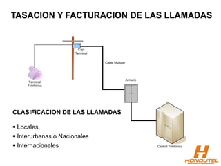 TASACION Y FACTURACION DE LAS LLAMADAS
CLASIFICACION DE LAS LLAMADAS
 Locales,
 Interurbanas o Nacionales
 Internacionales
 