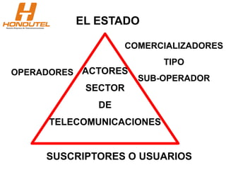 ACTORES
SECTOR
DE
TELECOMUNICACIONES
OPERADORES
COMERCIALIZADORES
TIPO
SUB-OPERADOR
EL ESTADO
SUSCRIPTORES O USUARIOS
 