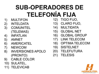 SUB-OPERADORES DE
TELEFONÍA FIJA
1) MULTIFON
2) INTELDATA
3) COMUNITEL
(TELEMAS)
4) INFATLAN
5) AMNET
6) AMERICATEL
7) NEWCOM
8) INVERSIONES APOLO
(PRONTO)
9) CABLE COLOR
10) SULATEL,
11) TELEVICAB
12) TIGO FIJO,
13) CLARO FIJO,
14) MULTIDATA
15) GLOBAL NET
16) GLOBAL GROUP
17) LINK TELECOM
18) OPTIMA TELECOM
19) SISTELNET
20) TELEFUTURA
21) TELESIS
 
