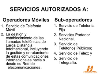 SERVICIOS AUTORIZADOS A:
Operadores Móviles
1. Servicio de Telefonía
Fija
2. Servicios Portador
Nacional,
3. Servicio de
Teléfonos Públicos;
4. Servicio de Télex; y
5. Servicio de
Telegrafía.
Sub-operadores
1. Servicio de Telefonía
Móvil
2. La gestión y
establecimiento de las
llamadas telefónicas de
Larga Distancia
Internacional, incluyendo
la gestión y enrutamiento
de estas comunicaciones
internacionales hacia o
desde su Red de
Telecomunicaciones .
 