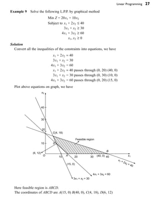 Linear Programming 27
Example 9 Solve the following L.P.P. by graphical method
Min Z = 20x1 + 10x2
Subject to x1 + 2x2 £ 40
3x1 + x2 ≥ 30
4x1 + 3x2 ≥ 60
x1, x2 ≥ 0
Solution
Convert all the inequalities of the constraints into equations, we have
x1 + 2x2 = 40
3x1 + x2 = 30
4x1 + 3x2 = 60
x1 + 2x2 = 40 passes through (0, 20) (40, 0)
3x1 + x2 = 30 passes through (0, 30) (10, 0)
4x1 + 3x2 = 60 passes through (0, 20) (15, 0)
Plot above equations on graph, we have
Here feasible region is ABCD.
The coordinates of ABCD are A(15, 0) B(40, 0), C(4, 18), D(6, 12)
 