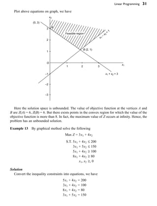 Linear Programming 31
Plot above equations on graph, we have
–3
–2
–1
O
1
A
(0, 3)
B (2, 1)
x
x
1
2
–
=
1
x1
1 2 3
x x
1 2
+ = 3
2
3
Feasible region
x2
Here the solution space is unbounded. The value of objective function at the vertices A and
B are Z(A) = 6, Z(B) = 6. But there exists points in the convex region for which the value of the
objective function is more than 8. In fact, the maximum value of Z occurs at infinity. Hence, the
problem has an unbounded solution.
Example 13 By graphical method solve the following
Max Z = 3x1 + 4x2
S.T. 5x1 + 4x2 £ 200
3x1 + 5x2 £ 150
5x1 + 4x2 ≥ 100
8x1 + 4x2 ≥ 80
x1, x2 ≥, 0
Solution
Convert the inequality constraints into equations, we have
5x1 + 4x2 = 200
3x1 + 4x2 = 100
8x1 + 4x2 = 80
3x1 + 5x2 = 150
 