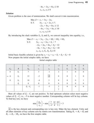 Linear Programming 41
–4x1 + 3x2 + 8x3 £ 10
x1, x2, x3 ≥ 0
Solution
Given problem is the ease of minimization. We shall convert it into maximization.
Max Z = –x1 + 3x2 – 2x3
S.T. 3x1 – x2 + 2x3 £ 7.
–2x1 + 4x2 + 0x3 £ 12
–4x1 + 3x2 + 8x3 £ 10
x1, x2, x3 ≥ 0
By introducing the slack variables S1, S2 and S3, we convert inequality into equality, i.e.,
Max Z = –x1 + 3x2 – 2x3 + 0S1 + 0S2 + 0S3
S.T. 3x1 – x2 + 2x3 + S1 = 7
–2x1 + 4x2 + 0x3 + S2 = 12
–4x1 + 3x2 + 8x3 + S3 = 10
x1, x2, x3 S1, S2, S3 ≥ 0
Initial basic feasible solution is given by x1 = x2 = x3 = S1 = S2 = S3 = 0
Now prepare the initial simplex table, we have
Initial simplex table
Cj –1 3 –2 0 0 0
CB B XB x1 x2 x3 S1 S2 S3
0 S1 7 3 –1 2 1 0 0
¨ 0 S2 12 –2 4 0 0 1 0
0 S3 10 –4 3 8 0 0 1
Zj 0 0 0 0 0 0 0
Zj – Cj –1 –3 2 0 0 0
≠
Here all values of Zj – Cj are not positive. To find optimum solution select most negative
values of Zj – i.e., –3 is most negative number. Corresponding column will be key column.
To find key row, we have
min
X
x
B
2
Ê
Ë
Á
ˆ
¯
˜ = min
7
1
12
4
10
3
-
Ê
Ë
Á
ˆ
¯
˜
, , = 3
4 is the key element and corresponding row is key row. Make the key element. Unity and
all other elements of key column zero by matrix row transformation. Taking R1 → R1 + R2 and
R3 → R3 – 3R2, we have the first simplex table.
 