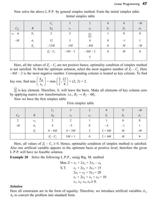 Linear Programming 47
Now solve the above L.P.P. by general simplex method. Form the initial simplex table.
Initial simplex table
Cj 3 2 0 0 –M
CB B XB x1 x2 S1 S2 A1
¨ 0 S1 2 2
1
1 0 0
–M A1 12 3 4 0 –1 1
Zj –12M –3M –4M 0 M –M
Zj – Cj –3M – 3 – 4M – 2 0 M 0
≠
Here, all the values of Zj – Cj are not positive hence, optimality condition of simplex method
is not satisfied. To find the optimum solution, select the most negative number of Zj – Cj. Here
–4M – 2 is the most negative number. Corresponding column is treated as key column. To find
key row, find min
X
x
B
2
Ê
Ë
Á
ˆ
¯
˜ = min
2
1
12
4
,
Ê
Ë
Á
ˆ
¯
˜ = (2, 3) = 2.
1 is key element. Therefore, S1 will leave the basis. Make all elements of key column zero
by applying matrix row transformation. i.e., R2 → R2 – 4R1.
Now we have the first simplex table.
First simplex table
Cj 3 2 0 0 –M
CB B XB x1 x2 S1 S2 A1
2 x2 2 2 1 1 0 0
–M A1 4 –5 0 –4 –1 1
Zj 4 – 4M 4 + 5M 2 2 + 4M M –M
Zj – Cj 5M + 1 0 2 + 4M M 0
Here, all values of Zj – Cj ≥ 0. Hence, optimality condition of simplex method is satisfied.
Also one artificial variable appears in the optimum basis at positive level, therefore the given
L·P·P. will have no feasible solution.
Example 20 Solve the following L.P.P., using Big. M. method
Max Z = x1 + 2x2 + 3x3 – x4
S.T. x1 + 2x2 + 3x3 = 15
2x1 + x2 + 5x3 = 20
x1 + 2x2 + x3 + x4 = 10
x1, x2, x3, x4 ≥ 0.
Solution
Here all constraints are in the form of equality. Therefore, we introduce artificial variables A1,
A2 to convert the problem into standard form.
 