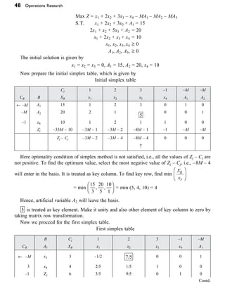 48 Operations Research
Max Z = x1 + 2x2 + 3x3 – x4 – MA1 – MA2 – MA3
S.T. x1 + 2x2 + 3x3 + A1 = 15
2x1 + x2 + 5x3 + A2 = 20
x1 + 2x2 + x3 + x4 = 10
x1, x2, x3, x4 ≥ 0
A1, A2, A3, ≥ 0
The initial solution is given by
x1 = x2 = x3 = 0, A1 = 15, A2 = 20, x4 = 10
Now prepare the initial simplex table, which is given by
Initial simplex table
Cj 1 2 3 –1 –M –M
CB B XB x1 x2 x3 x4 A1 A2
¨ –M A1 15 1 2 3 0 1 0
–M A2 20 2 1
5
0 0 1
–1 x4 10 1 2 1 1 0 0
Zj –35M – 10 –3M – 1 –3M – 2 –8M – 1 –1 –M –M
Zj – Cj –3M – 2 –3M – 4 –8M – 4 0 0 0
≠
Here optimality condition of simplex method is not satisfied, i.e., all the values of Zj – Cj are
not positive. To find the optimum value, select the most negative value of Zj – Cj, i.e., –8M – 4
will enter in the basis. It is treated as key column. To find key row, find min
X
x
B
3
Ê
Ë
Á
ˆ
¯
˜
= min
15
3
20
5
10
1
, ,
Ê
Ë
Á
ˆ
¯
˜ = min (5, 4, 10) = 4
Hence, artificial variable A2 will leave the basis.
5 is treated as key element. Make it unity and also other element of key column to zero by
taking matrix row transformation.
Now we proceed for the first simplex table.
First simplex table
B Cj 1 2 3 –1 –M
CB A1 XB x1 x2 x3 x4 A1
¨ –M x3 3 –1/2 7 5
/ 0 0 1
3 x4 4 2/5 1/5 1 0 0
–1 Zj 6 3/5 9/5 0 1 0
Contd.
 