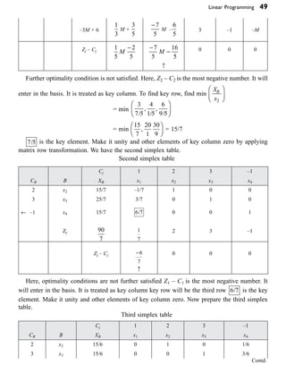 Linear Programming 49
–3M + 6
1
3
M +
3
5
-7
5
M –
6
5
3 –1 –M
Zj – Cj
1
5
2
5
M
- -
-
7
5
16
5
M 0 0 0
≠
Further optimality condition is not satisfied. Here, Z2 – C2 is the most negative number. It will
enter in the basis. It is treated as key column. To find key row, find min
X
x
B
2
Ê
Ë
Á
ˆ
¯
˜
= min
3
7 5
4
1 5
6
9 5
/
,
/
,
/
Ê
Ë
Á
ˆ
¯
˜
= min
15
7
20
1
30
9
,
Ê
Ë
Á
ˆ
¯
˜ = 15/7
7 5
/ is the key element. Make it unity and other elements of key column zero by applying
matrix row transformation. We have the second simplex table.
Second simplex table
Cj 1 2 3 –1
CB B XB x1 x2 x3 x4
2 x2 15/7 –1/7 1 0 0
3 x3 25/7 3/7 0 1 0
¨ –1 x4 15/7 6 7
/ 0 0 1
Zj 90
7
1
7
2 3 –1
Zj – Cj -6
7
0 0 0
≠
Here, optimality conditions are not further satisfied Z1 – C1 is the most negative number. It
will enter in the basis. It is treated as key column key row will be the third row 6 7
/ is the key
element. Make it unity and other elements of key column zero. Now prepare the third simplex
table.
Third simplex table
Cj 1 2 3 –1
CB B XB x1 x2 x3 x4
2 x2 15/6 0 1 0 1/6
3 x3 15/6 0 0 1 3/6
Contd.
 