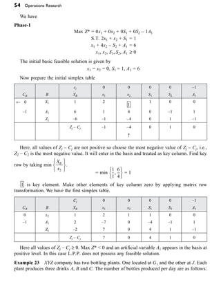 54 Operations Research
We have
Phase-1
Max Z* = 0x1 + 0x2 + 0S1 + 0S2 – 1A1
S.T. 2x1 + x2 + S1 = 1
x1 + 4x2 – S2 + A1 = 6
x1, x2, S1, S2, A1 ≥ 0
The initial basic feasible solution is given by
x1 = x2 = 0, S1 = 1, A1 = 6
Now prepare the initial simplex table
cj 0 0 0 0 –1
CB B XB x1 x2 S1 S2 A1
¨ 0 S1 1 2
1
1 0 0
–1 A1 6 1 4 0 –1 1
Zj –6 –1 –4 0 1 –1
Zj – Cj –1 –4 0 1 0
≠
Here, all values of Zj – Cj are not positive so choose the most negative value of Zj – Cj, i.e.,
Z2 – C2 is the most negative value. It will enter in the basis and treated as key column. Find key
row by taking min
X
x
B
2
Ï
Ì
Ó
¸
˝
˛
.
= min
1
1
6
4
,
Ï
Ì
Ó
¸
˝
˛
= 1
1 is key element. Make other elements of key column zero by applying matrix row
transformation. We have the first simplex table.
Cj 0 0 0 0 –1
CB B XB x1 x2 S1 S2 A1
0 x2 1 2 1 1 0 0
–1 A1 2 –7 0 –4 –1 1
Zj –2 7 0 4 1 –1
Zj – Cj 7 0 4 1 0
Here all values of Zj – Cj ≥ 0. Max Z* < 0 and an artificial variable A1 appears in the basis at
positive level. In this case L.P.P. does not possess any feasible solution.
Example 23 XYZ company has two bottling plants. One located at G1 and the other at J. Each
plant produces three drinks A, B and C. The number of bottles produced per day are as follows:
 