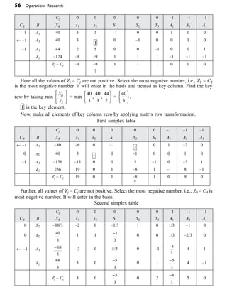 56 Operations Research
Cj 0 0 0 0 0 –1 –1 –1
CB B XB x1 x2 S1 S2 S3 A1 A2 A3
–1 A1 40 3 3 –1 0 0 1 0 0
¨ –1 A2 40 3
1
0 –1 0 0 1 0
–1 A3 44 2 5 0 0 –1 0 0 1
Zj –124 –8 –9 1 1 1 –1 –1 –1
Zj – Cj –8 –9 1 1 1 0 0 0
≠
Here all the values of Zj – Cj are not positive. Select the most negative number, i.e., Z2 – C2
is the most negative number. It will enter in the basis and treated as key column. Find the key
row by taking min
X
x
B
2
Ï
Ì
Ó
¸
˝
˛
= min
40
3
40
3
44
2
, ,
Ï
Ì
Ó
¸
˝
˛
=
40
3
Ï
Ì
Ó
¸
˝
˛
.
1 is the key element.
Now, make all elements of key column zero by applying matrix row transformation.
First simplex table
Cj 0 0 0 0 0 –1 –1 –1
CB B XB x1 x2 S1 S2 S3 A1 A2 A3
¨ –1 A1 –80 –6 0 –1
3
0 1 –3 0
0 x2 40 3
1
0 –1 0 0 1 0
–1 A3 –156 –13 0 0 5 –1 0 –5 1
Zj 236 19 0 1 –8 1 –1 8 –1
Zj – Cj 19 0 1 –8 1 0 9 0
≠
Further, all values of Zj – Cj are not positive. Select the most negative number, i.e., Z4 – C4 is
most negative number. It will enter in the basis.
Second simplex table
Cj 0 0 0 0 0 –1 –1 –1
CB B XB x1 x2 S1 S2 S3 A1 A2 A3
0 S2 –80/3 –2 0 –1/3 1 0 1/3 –1 0
0 x2
40
3
1 1 -1
3
0 0 1/3 –2/3 0
¨ –1 A3
-68
3
–3 0 5/3 0 –1
-5
3
4 1
Zj
68
3
3 0
-5
3
0 1
-5
3
4 –1
Zj – Cj 3 0
-5
3
0 2
-8
3
5 0
 