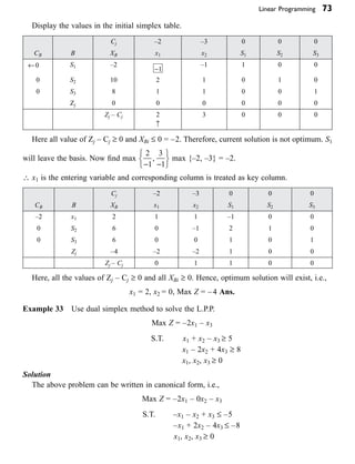 Linear Programming 73
Display the values in the initial simplex table.
Cj –2 –3 0 0 0
CB B XB x1 x2 S1 S2 S3
¨0 S1 –2
-1
–1 1 0 0
0 S2 10 2 1 0 1 0
0 S3 8 1 1 0 0 1
Zj 0 0 0 0 0 0
Zj – Cj 2
≠
3 0 0 0
Here all value of Zj – Cj ≥ 0 and XBi £ 0 = –2. Therefore, current solution is not optimum. S1
will leave the basis. Now find max
2
1
3
1
- -
Ï
Ì
Ó
¸
˝
˛
, max {–2, –3} = –2.
 x1 is the entering variable and corresponding column is treated as key column.
Cj –2 –3 0 0 0
CB B XB x1 x2 S1 S2 S3
–2 x1 2 1 1 –1 0 0
0 S2 6 0 –1 2 1 0
0 S3 6 0 0 1 0 1
Zj –4 –2 –2 1 0 0
Zj – Cj 0 1 1 0 0
Here, all the values of Zj – Cj ≥ 0 and all XBi ≥ 0. Hence, optimum solution will exist, i.e.,
x1 = 2, x2 = 0, Max Z = –4 Ans.
Example 33 Use dual simplex method to solve the L.P.P.
Max Z = –2x1 – x3
S.T. x1 + x2 – x3 ≥ 5
x1 – 2x2 + 4x3 ≥ 8
x1, x2, x3 ≥ 0
Solution
The above problem can be written in canonical form, i.e.,
Max Z = –2x1 – 0x2 – x3
S.T. –x1 – x2 + x3 £ –5
–x1 + 2x2 – 4x3 £ –8
x1, x2, x3 ≥ 0
 