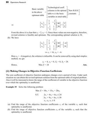 80 Operations Research
Basic variable
in the above
optimum table
=
Technological coeff.
columns in the optimal
table w.r.t the b
basic
variables in intial table
New R.H.S.
consta
È
Î
Í
Í
Í
Í
˘
˚
˙
˙
˙
˙
n
nts
È
Î
Í
˘
˚
˙
ﬁ
x
x
2
1
È
Î
Í
˘
˚
˙ =
1
5
1
4
1
5
1
2
40
20
-
-
È
Î
Í
Í
Í
Í
˘
˚
˙
˙
˙
˙
È
Î
Í
˘
˚
˙ =
3
2
È
Î
Í
˘
˚
˙
From the above it is clear that x1 = 2, x2 = 3. Since these values are non-negative, therefore,
revised solution is feasible and optimum. The corresponding optimal solution is 36.
(b) We have
x
x
2
1
È
Î
Í
˘
˚
˙ =
1
5
1
4
1
5
1
2
20
40
-
-
È
Î
Í
Í
Í
Í
˘
˚
˙
˙
˙
˙
È
Î
Í
˘
˚
˙ =
-
È
Î
Í
˘
˚
˙
6
16
ﬁ x1 = 16, x2 = –6.
Here x2 = –6 (negative), the solution is infeasible. It can be removed by using dual simplex
method, we get
x1 = 4, x2 = 0, S1 = 0, S2 = 24.
Hence, Max Z = 24 Ans.
(ii) Making Changes in Objective Function Coefficients
The cost coefficient of objective function undergoes changes over a period of time. Under such
situation we can obtain the revised optimum solution from the optimum table of original problem.
Also it will be interested to know the range of the coefficient of variable in the objective function
over which the optimality is unaffected.
Example 35 Solve the following problem
Max Z = 10x1 + 15x2 + 20x3  
S.T. 2x1 + 4x2 + 6x3 £ 24
3x1 + 9x2 + 6x3 £ 30
x1, x2, x3 ≥ 0
(a) Find the range of the objective function coefficients c1 of the variable x1 such that
optimality is unaffected.
(b) Find the range of objective function coefficients c2 of the variable x2 such that the
optimality is unaffected.
 