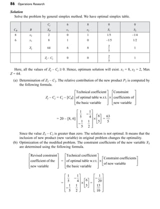 86 Operations Research
Solution
Solve the problem by general simplex method. We have optimal simplex table.
Cj 6 8 0 0
CB B XB x1 x2 S1 S2
8 x2 2 0 1 1/5 –1/4
6 x1 8 1 0 –1/5 1/2
Zj 64 6 8
2
5
1
Zj – Cj 0 0
2
5
1
Here, all the values of Zj – Cj ≥ 0. Hence, optimum solution will exist. x1 = 8, x2 = 2, Max
Z = 64.
(a) Determination of Z3 – C3. The relative contribution of the new product P3 is computed by
the following formula.
			 Zj – Cj = Cj – [CB]
Technical coefficient
of optimal table w.r.t.
the basic varia
able
Constraint
coefficients of
new variable
È
Î
Í
Í
Í
˘
˚
˙
˙
˙
¥
È
Î
Í
Í
Í
˘
˘
˚
˙
˙
˙
    = 20 – [8, 6]
1
5
1
4
1
5
1
2
6
5
-
-
È
Î
Í
Í
Í
Í
˘
˚
˙
˙
˙
˙
¥
È
Î
Í
˘
˚
˙ =
63
5
  
Since the value Z3 – C3 is greater than zero. The solution is not optimal. It means that the
inclusion of new product (new variable) in original problem changes the optimality.
(b) Optimization of the modified problem. The constraint coefficients of the new variable X3
are determined using the following formula.
   
Revised constraint
coefficient of the
new variable
È
Î
Í
Í
Í
˘
˚
˙
˙
˙
=
Technical coefficient
of optimal table w.r.t.
the basic varia
able
Constraint coefficients
of new variable
È
Î
Í
Í
Í
˘
˚
˙
˙
˙
¥
È
Î
Í
˘
˘
˚
˙
    =
1
5
1
4
1
5
1
2
6
5
-
-
È
Î
Í
Í
Í
Í
˘
˚
˙
˙
˙
˙
¥
È
Î
Í
˘
˚
˙ =
-
È
Î
Í
Í
Í
Í
˘
˚
˙
˙
˙
˙
1
20
13
10
 