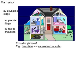 Ma maison Ecris des phrases! E.g.  La cuisine  est  au rez-de-chauss ée . au rez-de-chauss ée au premier  étage au deuxi ème étage 