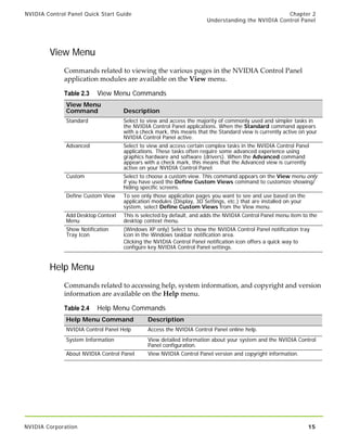 182.08 Nvidia Control Panel Quick Start Guide | PDF