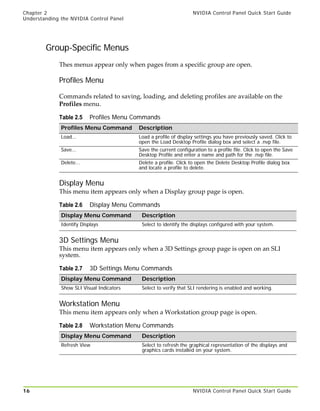 182.08 Nvidia Control Panel Quick Start Guide | PDF