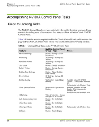 182.08 Nvidia Control Panel Quick Start Guide | PDF
