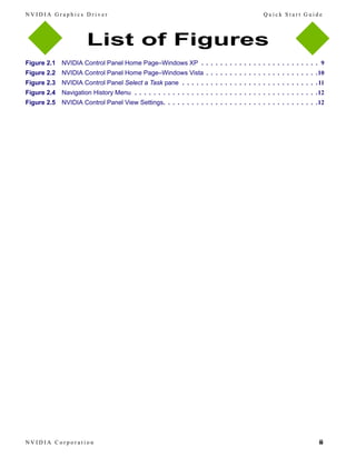 182.08 Nvidia Control Panel Quick Start Guide | PDF