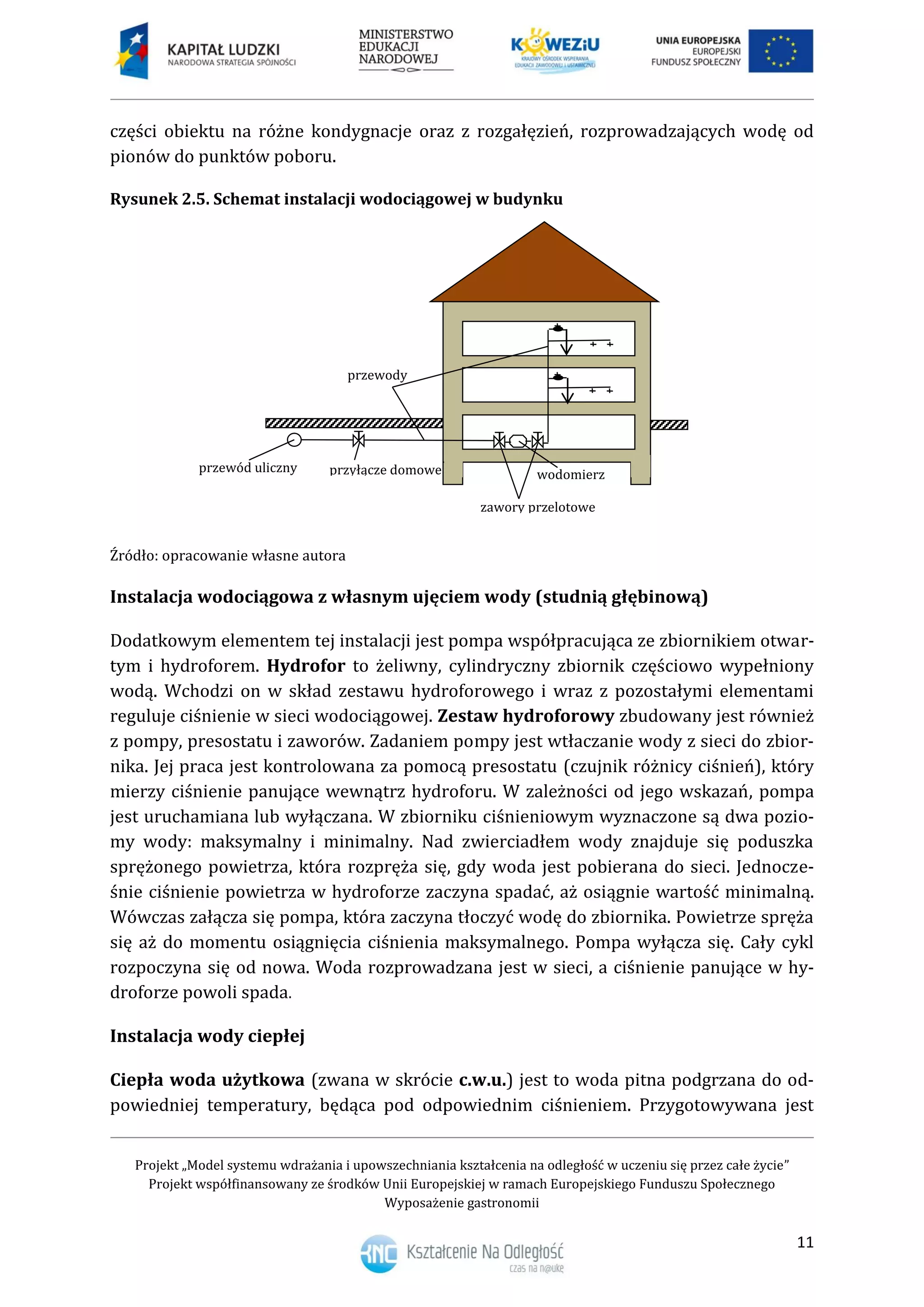 Projekt „Model systemu wdrażania i upowszechniania kształcenia na odległość w uczeniu się przez całe życie”
Projekt współfinansowany ze środków Unii Europejskiej w ramach Europejskiego Funduszu Społecznego
Wyposażenie gastronomii
11
części obiektu na różne kondygnacje oraz z rozgałęzień, rozprowadzających wodę od
pionów do punktów poboru.
Rysunek 2.5. Schemat instalacji wodociągowej w budynku
Źródło: opracowanie własne autora
Instalacja wodociągowa z własnym ujęciem wody (studnią głębinową)
Dodatkowym elementem tej instalacji jest pompa współpracująca ze zbiornikiem otwar-
tym i hydroforem. Hydrofor to żeliwny, cylindryczny zbiornik częściowo wypełniony
wodą. Wchodzi on w skład zestawu hydroforowego i wraz z pozostałymi elementami
reguluje ciśnienie w sieci wodociągowej. Zestaw hydroforowy zbudowany jest również
z pompy, presostatu i zaworów. Zadaniem pompy jest wtłaczanie wody z sieci do zbior-
nika. Jej praca jest kontrolowana za pomocą presostatu (czujnik różnicy ciśnień), który
mierzy ciśnienie panujące wewnątrz hydroforu. W zależności od jego wskazań, pompa
jest uruchamiana lub wyłączana. W zbiorniku ciśnieniowym wyznaczone są dwa pozio-
my wody: maksymalny i minimalny. Nad zwierciadłem wody znajduje się poduszka
sprężonego powietrza, która rozpręża się, gdy woda jest pobierana do sieci. Jednocze-
śnie ciśnienie powietrza w hydroforze zaczyna spadać, aż osiągnie wartość minimalną.
Wówczas załącza się pompa, która zaczyna tłoczyć wodę do zbiornika. Powietrze spręża
się aż do momentu osiągnięcia ciśnienia maksymalnego. Pompa wyłącza się. Cały cykl
rozpoczyna się od nowa. Woda rozprowadzana jest w sieci, a ciśnienie panujące w hy-
droforze powoli spada.
Instalacja wody ciepłej
Ciepła woda użytkowa (zwana w skrócie c.w.u.) jest to woda pitna podgrzana do od-
powiedniej temperatury, będąca pod odpowiednim ciśnieniem. Przygotowywana jest
przyłącze domowe wodomierz
przewody
przewód uliczny
zawory przelotowe
 