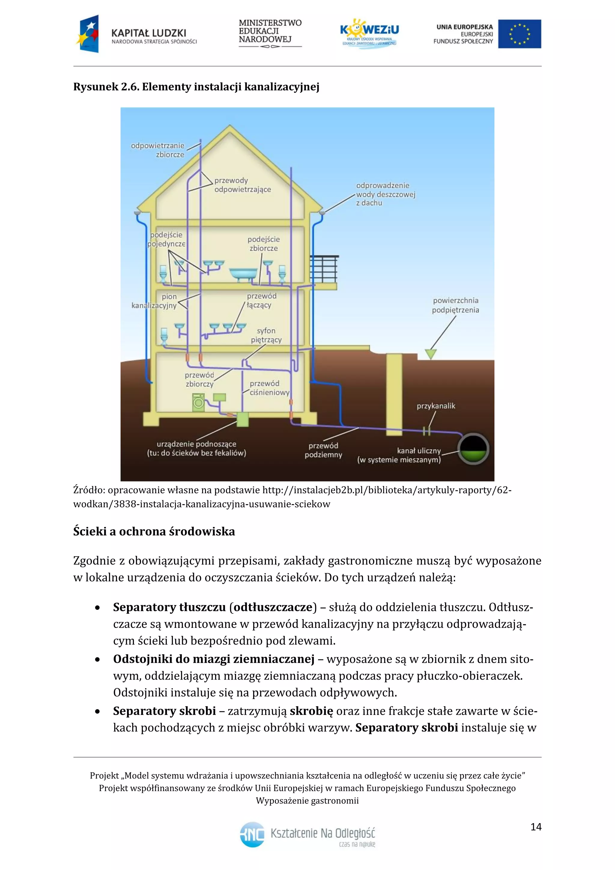 Projekt „Model systemu wdrażania i upowszechniania kształcenia na odległość w uczeniu się przez całe życie”
Projekt współfinansowany ze środków Unii Europejskiej w ramach Europejskiego Funduszu Społecznego
Wyposażenie gastronomii
14
Rysunek 2.6. Elementy instalacji kanalizacyjnej
Źródło: opracowanie własne na podstawie http://instalacjeb2b.pl/biblioteka/artykuly-raporty/62-
wodkan/3838-instalacja-kanalizacyjna-usuwanie-sciekow
Ścieki a ochrona środowiska
Zgodnie z obowiązującymi przepisami, zakłady gastronomiczne muszą być wyposażone
w lokalne urządzenia do oczyszczania ścieków. Do tych urządzeń należą:
 Separatory tłuszczu (odtłuszczacze) – służą do oddzielenia tłuszczu. Odtłusz-
czacze są wmontowane w przewód kanalizacyjny na przyłączu odprowadzają-
cym ścieki lub bezpośrednio pod zlewami.
 Odstojniki do miazgi ziemniaczanej – wyposażone są w zbiornik z dnem sito-
wym, oddzielającym miazgę ziemniaczaną podczas pracy płuczko-obieraczek.
Odstojniki instaluje się na przewodach odpływowych.
 Separatory skrobi – zatrzymują skrobię oraz inne frakcje stałe zawarte w ście-
kach pochodzących z miejsc obróbki warzyw. Separatory skrobi instaluje się w
 