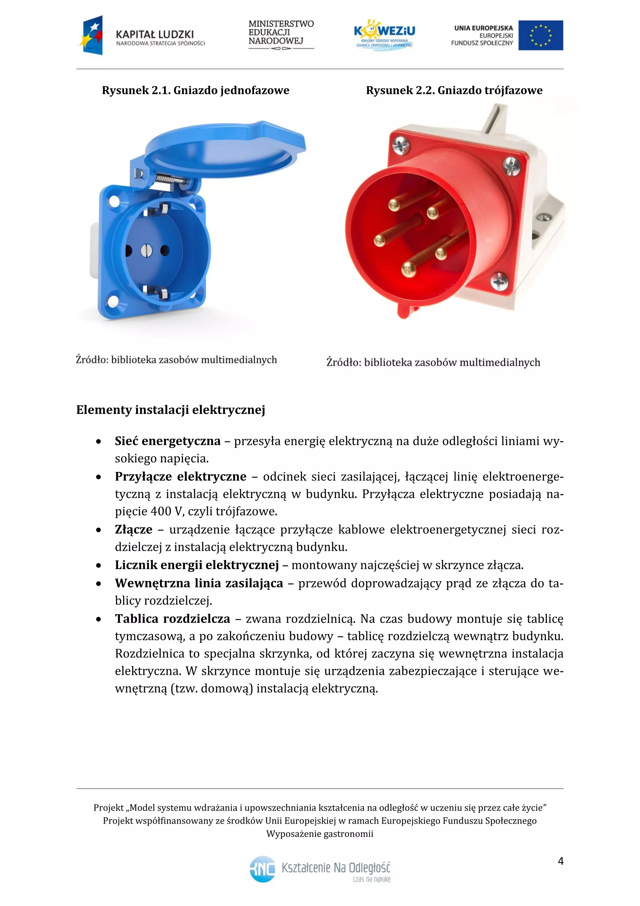 Projekt „Model systemu wdrażania i upowszechniania kształcenia na odległość w uczeniu się przez całe życie”
Projekt współfinansowany ze środków Unii Europejskiej w ramach Europejskiego Funduszu Społecznego
Wyposażenie gastronomii
4
Rysunek 2.1. Gniazdo jednofazowe Rysunek 2.2. Gniazdo trójfazowe
Elementy instalacji elektrycznej
 Sieć energetyczna – przesyła energię elektryczną na duże odległości liniami wy-
sokiego napięcia.
 Przyłącze elektryczne – odcinek sieci zasilającej, łączącej linię elektroenerge-
tyczną z instalacją elektryczną w budynku. Przyłącza elektryczne posiadają na-
pięcie 400 V, czyli trójfazowe.
 Złącze – urządzenie łączące przyłącze kablowe elektroenergetycznej sieci roz-
dzielczej z instalacją elektryczną budynku.
 Licznik energii elektrycznej – montowany najczęściej w skrzynce złącza.
 Wewnętrzna linia zasilająca – przewód doprowadzający prąd ze złącza do ta-
blicy rozdzielczej.
 Tablica rozdzielcza – zwana rozdzielnicą. Na czas budowy montuje się tablicę
tymczasową, a po zakończeniu budowy – tablicę rozdzielczą wewnątrz budynku.
Rozdzielnica to specjalna skrzynka, od której zaczyna się wewnętrzna instalacja
elektryczna. W skrzynce montuje się urządzenia zabezpieczające i sterujące we-
wnętrzną (tzw. domową) instalacją elektryczną.
 