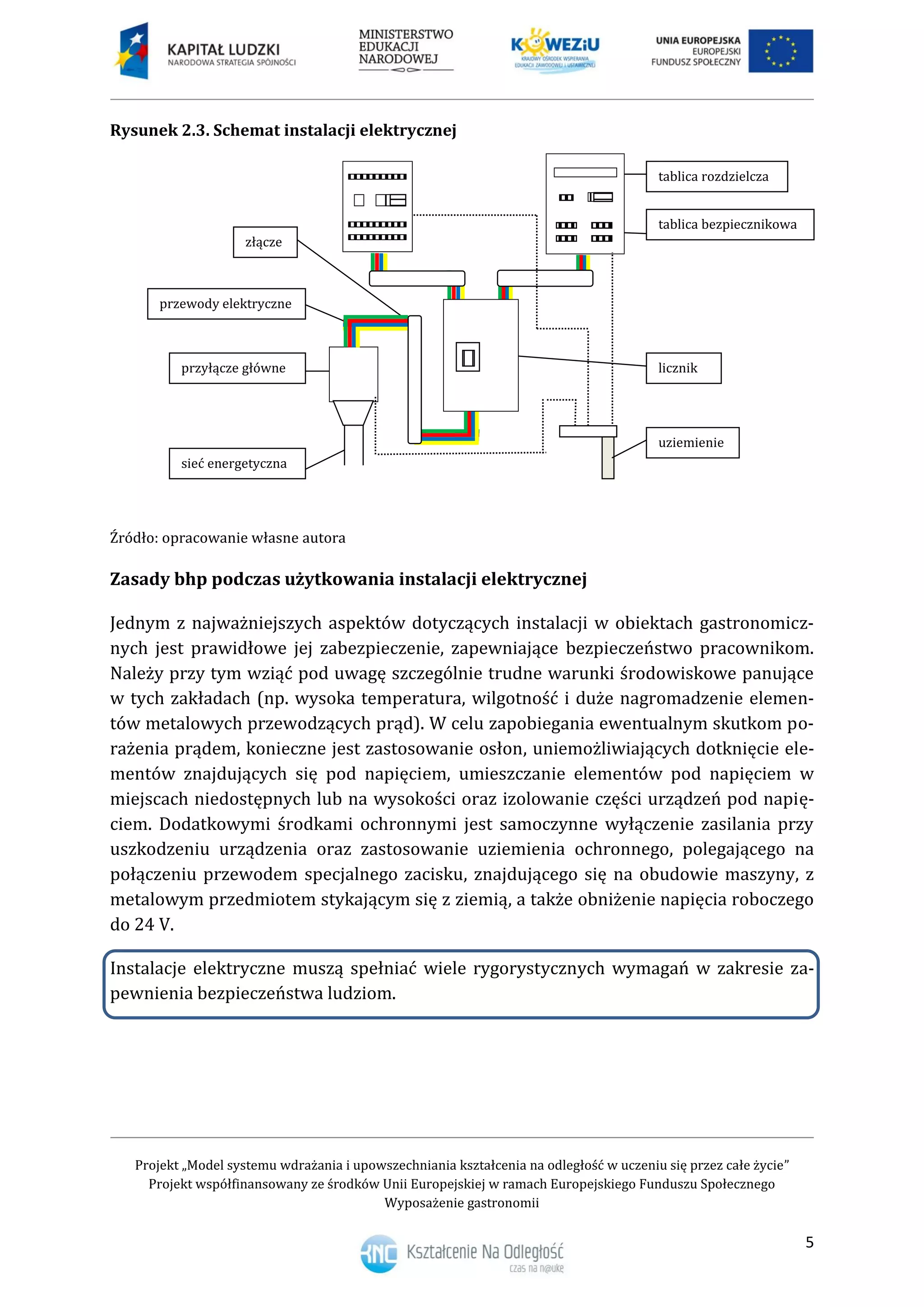 Projekt „Model systemu wdrażania i upowszechniania kształcenia na odległość w uczeniu się przez całe życie”
Projekt współfinansowany ze środków Unii Europejskiej w ramach Europejskiego Funduszu Społecznego
Wyposażenie gastronomii
5
Rysunek 2.3. Schemat instalacji elektrycznej
Źródło: opracowanie własne autora
Zasady bhp podczas użytkowania instalacji elektrycznej
Jednym z najważniejszych aspektów dotyczących instalacji w obiektach gastronomicz-
nych jest prawidłowe jej zabezpieczenie, zapewniające bezpieczeństwo pracownikom.
Należy przy tym wziąć pod uwagę szczególnie trudne warunki środowiskowe panujące
w tych zakładach (np. wysoka temperatura, wilgotność i duże nagromadzenie elemen-
tów metalowych przewodzących prąd). W celu zapobiegania ewentualnym skutkom po-
rażenia prądem, konieczne jest zastosowanie osłon, uniemożliwiających dotknięcie ele-
mentów znajdujących się pod napięciem, umieszczanie elementów pod napięciem w
miejscach niedostępnych lub na wysokości oraz izolowanie części urządzeń pod napię-
ciem. Dodatkowymi środkami ochronnymi jest samoczynne wyłączenie zasilania przy
uszkodzeniu urządzenia oraz zastosowanie uziemienia ochronnego, polegającego na
połączeniu przewodem specjalnego zacisku, znajdującego się na obudowie maszyny, z
metalowym przedmiotem stykającym się z ziemią, a także obniżenie napięcia roboczego
do 24 V.
Instalacje elektryczne muszą spełniać wiele rygorystycznych wymagań w zakresie za-
pewnienia bezpieczeństwa ludziom.
przewody elektryczne
przyłącze główne
złącze
licznik
uziemienie
tablica bezpiecznikowa
tablica rozdzielcza
sieć energetyczna
 