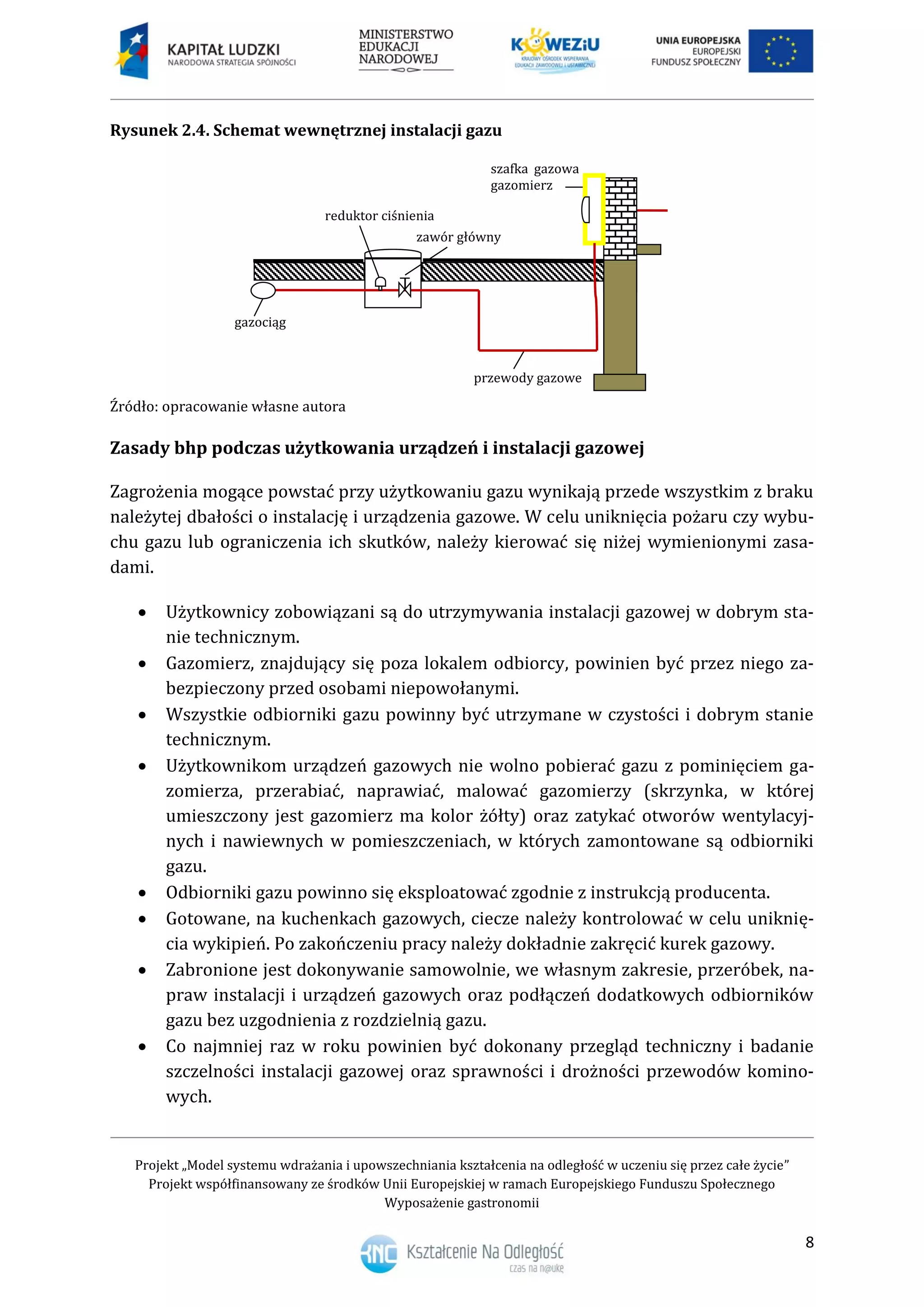 Projekt „Model systemu wdrażania i upowszechniania kształcenia na odległość w uczeniu się przez całe życie”
Projekt współfinansowany ze środków Unii Europejskiej w ramach Europejskiego Funduszu Społecznego
Wyposażenie gastronomii
8
Rysunek 2.4. Schemat wewnętrznej instalacji gazu
Źródło: opracowanie własne autora
Zasady bhp podczas użytkowania urządzeń i instalacji gazowej
Zagrożenia mogące powstać przy użytkowaniu gazu wynikają przede wszystkim z braku
należytej dbałości o instalację i urządzenia gazowe. W celu uniknięcia pożaru czy wybu-
chu gazu lub ograniczenia ich skutków, należy kierować się niżej wymienionymi zasa-
dami.
 Użytkownicy zobowiązani są do utrzymywania instalacji gazowej w dobrym sta-
nie technicznym.
 Gazomierz, znajdujący się poza lokalem odbiorcy, powinien być przez niego za-
bezpieczony przed osobami niepowołanymi.
 Wszystkie odbiorniki gazu powinny być utrzymane w czystości i dobrym stanie
technicznym.
 Użytkownikom urządzeń gazowych nie wolno pobierać gazu z pominięciem ga-
zomierza, przerabiać, naprawiać, malować gazomierzy (skrzynka, w której
umieszczony jest gazomierz ma kolor żółty) oraz zatykać otworów wentylacyj-
nych i nawiewnych w pomieszczeniach, w których zamontowane są odbiorniki
gazu.
 Odbiorniki gazu powinno się eksploatować zgodnie z instrukcją producenta.
 Gotowane, na kuchenkach gazowych, ciecze należy kontrolować w celu uniknię-
cia wykipień. Po zakończeniu pracy należy dokładnie zakręcić kurek gazowy.
 Zabronione jest dokonywanie samowolnie, we własnym zakresie, przeróbek, na-
praw instalacji i urządzeń gazowych oraz podłączeń dodatkowych odbiorników
gazu bez uzgodnienia z rozdzielnią gazu.
 Co najmniej raz w roku powinien być dokonany przegląd techniczny i badanie
szczelności instalacji gazowej oraz sprawności i drożności przewodów komino-
wych.
zawór główny
szafka gazowa
gazomierz
przewody gazowe
reduktor ciśnienia
gazociąg
 