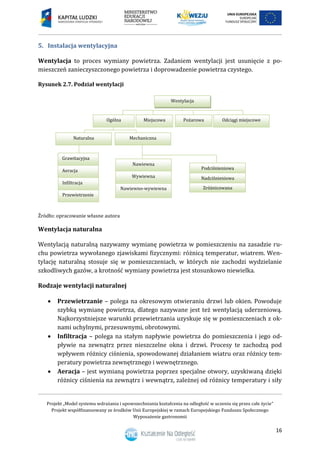 Projekt „Model systemu wdrażania i upowszechniania kształcenia na odległość w uczeniu się przez całe życie”
Projekt współfinansowany ze środków Unii Europejskiej w ramach Europejskiego Funduszu Społecznego
Wyposażenie gastronomii
16
Instalacja wentylacyjna5.
Wentylacja to proces wymiany powietrza. Zadaniem wentylacji jest usunięcie z po-
mieszczeń zanieczyszczonego powietrza i doprowadzenie powietrza czystego.
Rysunek 2.7. Podział wentylacji
Źródło: opracowanie własne autora
Wentylacja naturalna
Wentylacją naturalną nazywamy wymianę powietrza w pomieszczeniu na zasadzie ru-
chu powietrza wywołanego zjawiskami fizycznymi: różnicą temperatur, wiatrem. Wen-
tylację naturalną stosuje się w pomieszczeniach, w których nie zachodzi wydzielanie
szkodliwych gazów, a krotność wymiany powietrza jest stosunkowo niewielka.
Rodzaje wentylacji naturalnej
 Przewietrzanie – polega na okresowym otwieraniu drzwi lub okien. Powoduje
szybką wymianę powietrza, dlatego nazywane jest też wentylacją uderzeniową.
Najkorzystniejsze warunki przewietrzania uzyskuje się w pomieszczeniach z ok-
nami uchylnymi, przesuwnymi, obrotowymi.
 Infiltracja – polega na stałym napływie powietrza do pomieszczenia i jego od-
pływie na zewnątrz przez nieszczelne okna i drzwi. Procesy te zachodzą pod
wpływem różnicy ciśnienia, spowodowanej działaniem wiatru oraz różnicy tem-
peratury powietrza zewnętrznego i wewnętrznego.
 Aeracja – jest wymianą powietrza poprzez specjalne otwory, uzyskiwaną dzięki
różnicy ciśnienia na zewnątrz i wewnątrz, zależnej od różnicy temperatury i siły
Wentylacja
Ogólna Miejscowa Odciągi miejscowe
MechanicznaNaturalna
Pożarowa
Zróżnicowana
Podciśnieniowa
Nadciśnieniowa
Nawiewno-wywiewna
Nawiewna
Wywiewna
Grawitacyjna
Aeracja
Przewietrzenie
Infiltracja
 
