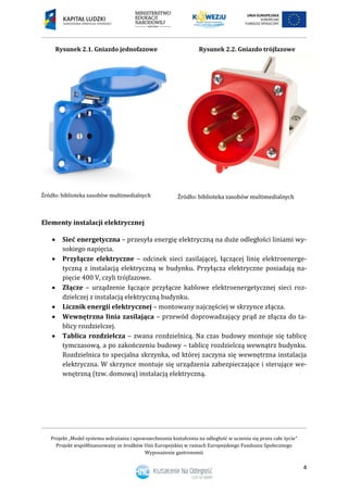 Projekt „Model systemu wdrażania i upowszechniania kształcenia na odległość w uczeniu się przez całe życie”
Projekt współfinansowany ze środków Unii Europejskiej w ramach Europejskiego Funduszu Społecznego
Wyposażenie gastronomii
4
Rysunek 2.1. Gniazdo jednofazowe Rysunek 2.2. Gniazdo trójfazowe
Elementy instalacji elektrycznej
 Sieć energetyczna – przesyła energię elektryczną na duże odległości liniami wy-
sokiego napięcia.
 Przyłącze elektryczne – odcinek sieci zasilającej, łączącej linię elektroenerge-
tyczną z instalacją elektryczną w budynku. Przyłącza elektryczne posiadają na-
pięcie 400 V, czyli trójfazowe.
 Złącze – urządzenie łączące przyłącze kablowe elektroenergetycznej sieci roz-
dzielczej z instalacją elektryczną budynku.
 Licznik energii elektrycznej – montowany najczęściej w skrzynce złącza.
 Wewnętrzna linia zasilająca – przewód doprowadzający prąd ze złącza do ta-
blicy rozdzielczej.
 Tablica rozdzielcza – zwana rozdzielnicą. Na czas budowy montuje się tablicę
tymczasową, a po zakończeniu budowy – tablicę rozdzielczą wewnątrz budynku.
Rozdzielnica to specjalna skrzynka, od której zaczyna się wewnętrzna instalacja
elektryczna. W skrzynce montuje się urządzenia zabezpieczające i sterujące we-
wnętrzną (tzw. domową) instalacją elektryczną.
 