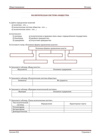 Обществоведение 10 класс
Ситник П.В. Страница 1
ПОЛИТИЧЕСКАЯ СИСТЕМА ОБЩЕСТВА
1. Дайте определение понятий:
а) политика - это …;
б) политическая система общества - это …;
в) политическая элита - это …;
2. Соотнесите:
1) апатрид; а) политическая и правовая связь лица с определённым государством;
2) бипатрид; б) двойное гражданство;
3) гражданин; в) отсутствие гражданства.
3. Составьте схему «Основные формы проявления власти»:
4. Заполните таблицу «Виды власти»:
Вид власти Основное содержание
5. Заполните таблицу «Политическая система общества»:
Элементы Их сущность
6. Заполните таблицу «Функции политической системы»:
Функция Основное содержание
7. Заполните таблицу «Типы политических систем»:
Тип политической
системы
Определение Характерные черты
Тоталитарная
Авторитарная
Демократическая
Основные формы проявления власти
 