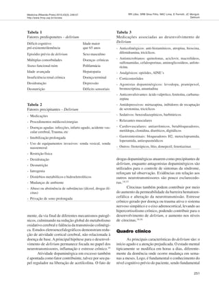 Medicina (Ribeirão Preto) 2010;43(3): 249-57
http://www.fmrp.usp.br/revista
251
RR Lôbo, SRB Silva Filho, NKC Lima, E Ferriolli, JC Moriguti.
Delirium
mente, da via final de diferentes mecanismos patogê-
nicos, culminando na redução global do metabolismo
oxidativo cerebral e falência da transmissão colinérgi-
ca. Estudos eletroencefalográficos demonstram redu-
ção de atividade cortical cerebral, não relacionada à
doença de base. A principal hipótese para o desenvol-
vimento de delirium permanece focada no papel dos
neurotransmissores, inflamação e estresse crônico.14
Atividade dopaminérgica em excesso também
é apontada como fator contribuinte, talvez por seu pa-
pel regulador na liberação de acetilcolina. O fato de
Tabela 1
Fatores predisponetes - delirium
Déficit cognitivo Idade maior
pré-existente/demência que 65 anos
Episódio prévio de delirium Sexo masculino
Múltiplas comorbidades Doenças crônicas
Status funcional ruim Polifarmácia
Idade avançada Hepatopatia
Insuficiência renal crônica Doença terminal
Desidratação Depressão
Desnutrição Déficits sensoriais
Tabela 2
Fatores precipitantes - Delirium
- Medicações
- Procedimentos médicos/cirurgias
- Doenças agudas: infecções, infarto agudo, acidente vas-
cular cerebral, Trauma, etc
- Imobilização prolongada
- Uso de equipamentos invasivos: sonda vesical, sonda
nasoenteral
- Restrição física
- Desidratação
- Desnutrição
- Iatrogenia
- Distúrbios metabólicos e hidroeletrolíticos
- Mudanças de ambiente
- Abuso ou abstinência de substâncias (álcool, drogas ilí-
citas)
- Privação de sono prolongada
Tabela 3
Medicações associadas ao desenvolvimento de
Delirium
- Anticolinérgicos: anti-histamínicos, atropina, hioscina,
difenidramina, tricíclicos.
- Antimicrobianos: quinolonas, aciclovir, macrolídeos,
sulfonamidas, cefalosporinas, aminoglicosídeos, anfote-
ricina.
- Analgésicos: opióides, AINE´s
- Corticosteróides
- Agonistas dopaminérgicos: levodopa, pramipexol,
bromocriptina, amantadina
- Anticonvulsivantes: ácido valpróico, fenitoína, carbama-
zepina
- Antidepressivos: mirtazapina, inibidores de recaptação
de serotonina, tricíclicos
- Sedativos: benzodiazepínicos, barbitúricos
- Relaxantes musculares
- Cardiovasculares: antiarrítmicos, betabloqueadores,
metildopa, clonidina, diuréticos, digitálicos
- Gastrointestinais: bloqueadores H2, metoclopramida,
loperamida, antiespasmódicos
- Outros: fitoterápicos, lítio, donepezil, fenotiazinas
drogas dopaminérgicas atuarem como precipitantes de
delirium, enquanto antagonistas dopaminérgicos são
utilizados para o controle de sintomas da síndrome,
reforçam tal observação. Evidências em relação aos
outros neurotransmissores são pouco esclarecedo-
ras.14,15
Citocinas também podem contribuir por meio
do aumento da permeabilidade da barreira hematoen-
cefálica e alteração da neurotransmissão. Estresse
crônico gerado por doença ou trauma ativa o sistema
nervoso simpático e o eixo adrenocortical, levando ao
hipercortisolismo crônico, podendo contribuir para o
desenvolvimento de delirium, e aumento nos níveis
de citocinas.14,16
Quadro clínicoQuadro clínicoQuadro clínicoQuadro clínicoQuadro clínico
As principais características do delirium são: o
início agudo e a atenção prejudicada. O estado mental
tipicamente se modifica em horas a dias, diferente-
mente da demência onde ocorre mudança em sema-
nas a meses. Logo, é fundamental o conhecimento do
nível cognitivo prévio do paciente, sendo fundamental
 