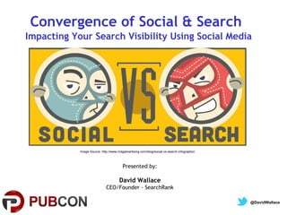 Convergence of Social & Search
Impacting Your Search Visibility Using Social Media




            Image Source: http://www.mdgadvertising.com/blog/social-vs-search-infographic/



                                        Presented by:

                                      David Wallace
                             CEO/Founder - SearchRank

                                                                                             @DavidWallace
 