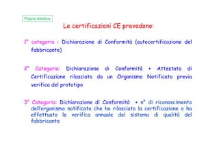 Le certificazioni CE prevedono:
1° categoria : Dichiarazione di Conformità (autocertificazione del
fabbricante)
2° Categoria: Dichiarazione di Conformità + Attestato di
Certificazione rilasciato da un Organismo Notificato previa
Pagina didattica
Certificazione rilasciato da un Organismo Notificato previa
verifica del prototipo
3° Categoria: Dichiarazione di Conformità + n° di riconoscimento
dell’organismo notificato che ha rilasciato la certificazione o ha
effettuato le verifica annuale del sistema di qualità del
fabbricante
 