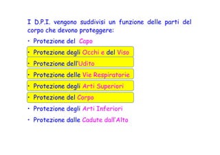 I D.P.I. vengono suddivisi un funzione delle parti del
corpo che devono proteggere:
• Protezione del Capo
• Protezione degli Occhi e del Viso
• Protezione dell’Udito
• Protezione delle Vie Respiratorie• Protezione delle Vie Respiratorie
• Protezione degli Arti Superiori
• Protezione del Corpo
• Protezione degli Arti Inferiori
• Protezione dalle Cadute dall’Alto
 