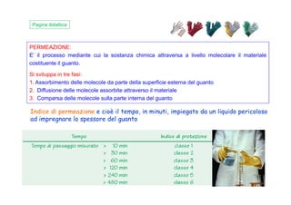 Pagina didattica
PERMEAZIONE:
E’ il processo mediante cui la sostanza chimica attraversa a livello molecolare il materiale
costituente il guanto.
Si sviluppa in tre fasi:
1. Assorbimento delle molecole da parte della superficie esterna del guanto
2. Diffusione delle molecole assorbite attraverso il materiale
3. Comparsa delle molecole sulla parte interna del guanto
Indice di permeazione e cioè il tempo, in minuti, impiegato da un liquido pericoloso
ad impregnare lo spessore del guanto
 
