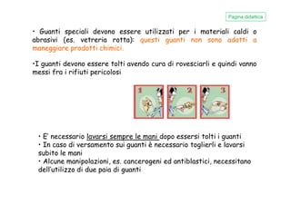 • Guanti speciali devono essere utilizzati per i materiali caldi o
abrasivi (es. vetreria rotta): questi guanti non sono adatti a
maneggiare prodotti chimici.
•I guanti devono essere tolti avendo cura di rovesciarli e quindi vanno
messi fra i rifiuti pericolosi
Pagina didattica
• E’ necessario lavarsi sempre le mani dopo essersi tolti i guanti
• In caso di versamento sui guanti è necessario toglierli e lavarsi
subito le mani
• Alcune manipolazioni, es. cancerogeni ed antiblastici, necessitano
dell’utilizzo di due paia di guanti
 