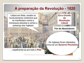 20
A preparação da Revolução - 1820
O Sinédrio Sociedade secreta, criada no Porto, em 1818
Formado por um conjunto de burgueses portuenses e alguns militares, dirigidos pelo juiz
Manuel Fernandes Tomás.
No dia 24 de Agosto de 1820, os
conspiradores fizeram rebentar a
REVOLUÇÃO…
…que começou no PORTO…
…espalhando-se por todo o País
Lisboa em festa, recebe os
revolucionários nortenhos que
se manifestam contra a
monarquia absoluta e contra a
presença dos ingleses
Era o triunfo
da
Revolução
Liberal
Os ingleses foram afastados.
Criou-se um Governo Provisório
Fim do Absolutismo
 