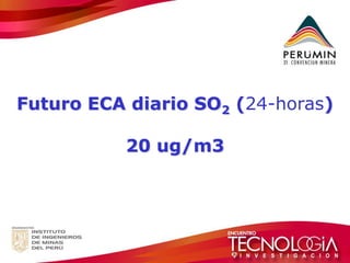 Futuro ECA diario SO2 (24-horas) 20 ug/m3  