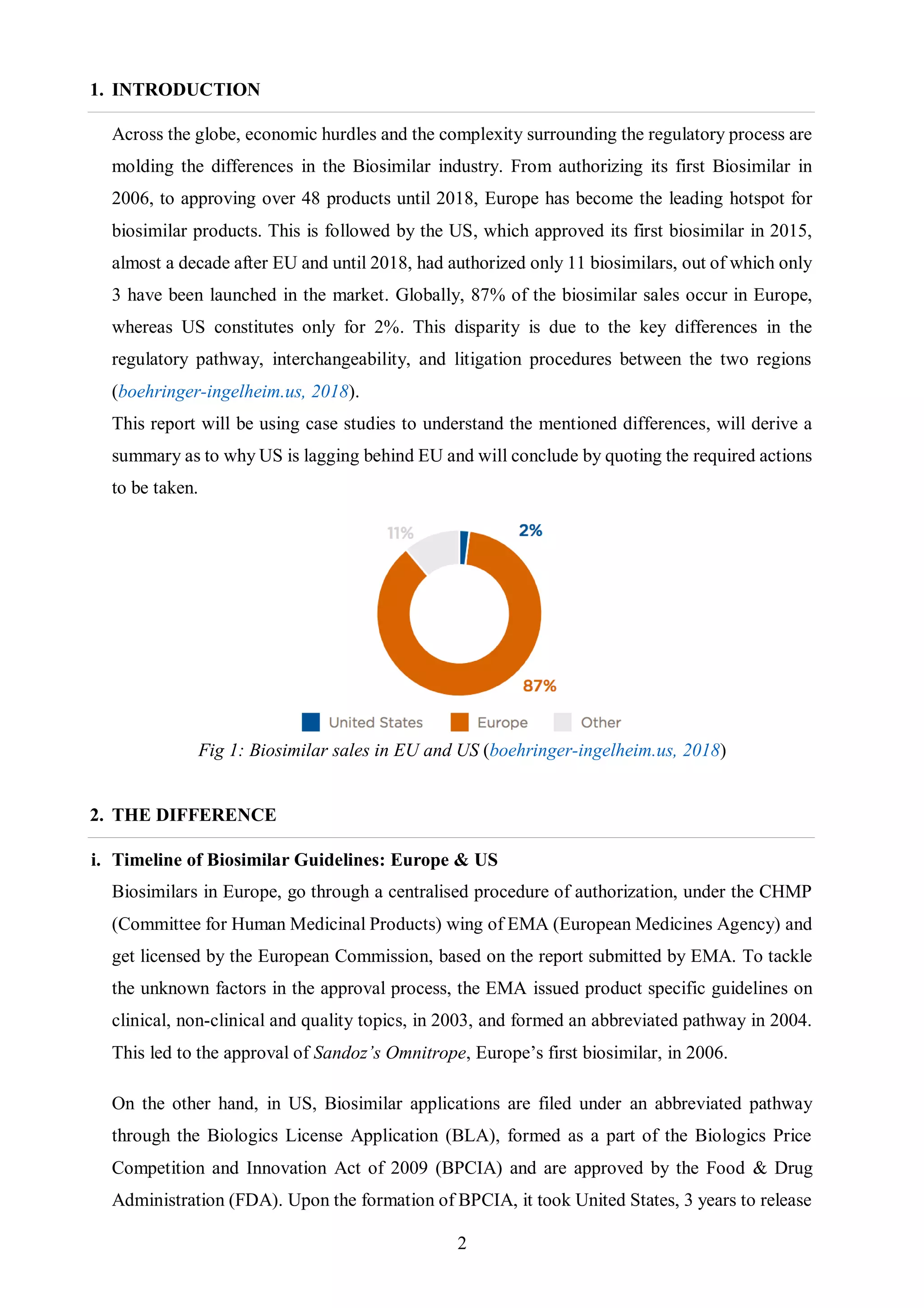 2
1. INTRODUCTION
Across the globe, economic hurdles and the complexity surrounding the regulatory process are
molding the differences in the Biosimilar industry. From authorizing its first Biosimilar in
2006, to approving over 48 products until 2018, Europe has become the leading hotspot for
biosimilar products. This is followed by the US, which approved its first biosimilar in 2015,
almost a decade after EU and until 2018, had authorized only 11 biosimilars, out of which only
3 have been launched in the market. Globally, 87% of the biosimilar sales occur in Europe,
whereas US constitutes only for 2%. This disparity is due to the key differences in the
regulatory pathway, interchangeability, and litigation procedures between the two regions
(boehringer-ingelheim.us, 2018).
This report will be using case studies to understand the mentioned differences, will derive a
summary as to why US is lagging behind EU and will conclude by quoting the required actions
to be taken.
Fig 1: Biosimilar sales in EU and US (boehringer-ingelheim.us, 2018)
2. THE DIFFERENCE
i. Timeline of Biosimilar Guidelines: Europe & US
Biosimilars in Europe, go through a centralised procedure of authorization, under the CHMP
(Committee for Human Medicinal Products) wing of EMA (European Medicines Agency) and
get licensed by the European Commission, based on the report submitted by EMA. To tackle
the unknown factors in the approval process, the EMA issued product specific guidelines on
clinical, non-clinical and quality topics, in 2003, and formed an abbreviated pathway in 2004.
This led to the approval of Sandoz’s Omnitrope, Europe’s first biosimilar, in 2006.
On the other hand, in US, Biosimilar applications are filed under an abbreviated pathway
through the Biologics License Application (BLA), formed as a part of the Biologics Price
Competition and Innovation Act of 2009 (BPCIA) and are approved by the Food & Drug
Administration (FDA). Upon the formation of BPCIA, it took United States, 3 years to release
 