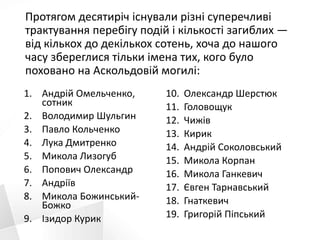 Протягом десятиріч існували різні суперечливі
трактування перебігу подій і кількості загиблих —
від кількох до декількох сотень, хоча до нашого
часу збереглися тільки імена тих, кого було
поховано на Аскольдовій могилі:
1. Андрій Омельченко,
сотник
2. Володимир Шульгин
3. Павло Кольченко
4. Лука Дмитренко
5. Микола Лизогуб
6. Попович Олександр
7. Андріїв
8. Микола Божинський-
Божко
9. Ізидор Курик
10. Олександр Шерстюк
11. Головощук
12. Чижів
13. Кирик
14. Андрій Соколовський
15. Микола Корпан
16. Микола Ганкевич
17. Євген Тарнавський
18. Гнаткевич
19. Григорій Піпський
 
