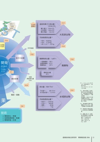 産業技術総合研究所　環境報告書 2006   5
 