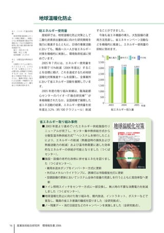 地球温暖化防止

 ※ 1　バイオ・IT 融合研究         総エネルギー使用量                  することができました。
 棟
  産総研臨海副都心セン              産総研では、地球温暖化防止対策として         今後も省エネ機器の導入、大型設備の運
 ター本館に隣接し、本館と
 ともに新規産業の創出や市            二酸化炭素排出量削減に向けた研究開発を        用方法見直し、省エネキャンペーン活動な
 場拡大につながる独創的な
 研究に取り組む最先端の研            強力に推進するとともに、日頃の事業活動        どを積極的に推進し、エネルギー使用量の
 究施設です。
  竣工：2005 年 3 月          においても、職員一人一人が省エネルギー        抑制に努めます。
  階数：地上 12 階
  延床面積：21,141㎡           対策を積極的に実施し、環境負荷低減に努
 ※ 2　分散型温冷熱供給方           めています。
 式
  分散型システムに移行し             2005 年 7 月には、エネルギー使用量を
 た こ と に よ っ て、 エ ネ ル
 ギーを「必要なところへ、            3 年間で 5%削減（2004 年度比）するこ
 必要な時、   必要量だけ供給」
 す る JIT（Just　In　Time）
                         とを目標に掲げ、これを達成するため地球
 省エネ推進が可能となり、
 さらに、職員の参加・協力
                         温暖化対策推進チームを設置し、全事業所
 による空調・冷暖房のこま
 めな利用制御により一層の
                         において省エネルギー活動を展開していま
 省エネ効果が図れます。
                         す。
                          2005 年度の取り組み実績は、臨海副都
                         心センターのバイオ・IT 融合研究棟 ※  が
                         本格稼動されたなか、全国規模で展開した
                         省エネ活動の結果、エネルギー使用量を前
                         年度比 3.2%（約 00 テラジュール）削減          総エネルギー投入量



                         省エネルギー取り組み事例
                          ■ 2003 年度より進めていたエネルギー供給施設のリ
                              ニューアルが完了し、センター集中熱供給方式から
                              分散型温冷熱供給方式※ 2 へシステムを移行したこと
                              により、エネルギーの削減（熱搬送時の損失および
                              熱搬送動力の削減）および温冷熱需要に適した効率
                              的なエネルギーの供給が可能となりました（つくば
                              センター）。
                          ■施設・設備の老朽化改修に併せ省エネ化を図りまし
                              た（つくばセンター）。
                           ・雑用水送水ポンプをインバーター方式に更新
                           ・外灯はメタルハライドランプに、誘導灯は冷陰極蛍光灯に更新
                           ・空調設備の更新においてシステム全体の容量の見直しを行うとともに高効率型へ更
                               新
                          ■トイレ照明スイッチをセンサー方式に一部交換し、無人時の不要な消費電力を削減
                              しました（つくばセンター）。
                          ■地球温暖化防止に向けた取り組みを、館内放送、イントラネット、ポスターなどで
                              普及し、職員の省エネ意識の醸成を図りました（全研究拠点）。
                          ■ノー残業デー・消灯日設定などのキャンペーンを実施しました（全研究拠点）。




6   産業技術総合研究所　環境報告書 2006
 