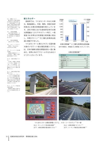 ※ 5　換算について              新エネルギー
  購入電力の二酸化炭素排
 出 源 単 位 0.378kg/kWh か    産総研では、つくばセンターをはじめ東
 ら、太陽光発電システム製
 造時の二酸化炭素排出源単            北、臨海副都心、中部、関西、四国の各研
 位 0.07kg/kWh を差し引い
 た値（0.308kg/kWh）と仮       究拠点に太陽光発電設備を導入していま
 定して計算しています。
                         す。2005 年度における産総研全体の太陽
 ※ 6 　太陽光発電量
  2003 年度の計測データ          光発電量は ,22 千キロワット時で、一般
 は、改修期間や設置直後な
 ど一部欠測している部分が            家庭 356 世帯分の年間電力使用量に相当
 あります。
                         し、年間 373 トン※ 5 の二酸化炭素排出削
 ※ 7　太陽光発電設備
  2006 年 3 月 31 日現在      減に貢献できました。

 ※ 8　メガ・ソーラタウン
                          つくばセンターに導入されている国内最            太陽光発電量※ 6 と二酸化炭素排出削減量
   詳細は、http://www.
 solartown.net 参照。
                         大級のメガワット級分散型発電システム            図中の数値は、発電量 (CO2 換算量 ) を示しています。

 ※ 9　モニュメント型太陽
                         は、日本の最新太陽光発電技術を一堂に集
 光発電
                         めた、世界に向けてアピールするためのパ                    太陽光発電設備※ 7
  透過型太陽電池モジュー
 ルを利用し、通勤バス停の
 屋根を兼ねています。
                         ビリオンとなっています。                   研究拠点             定格出力 (kW)
                                                        東北センター                      4
 ※ 10　太陽光発電パビリ                                          つくばセンター                02.6
 オン                                                     臨海副都心センター                30
  6 仕様、4 種類（単結晶
                                                        中部センター                    35
 シリコン型、多結晶シリコ
 ン型、ヘテロ接合型、アモ                                           関西センター                    7.3
 ルファスシリコン型）の太                                           四国センター                    47
 陽電池パネルを一箇所に配                                           合計                     424.9
 置しました。

 ※ 11　太陽光発電の電光
 掲示パネル
  つくばセンターメガソー
 ラータウンの発電電力量が
 エリア別と全体で表示され
 ます。るいせき発電電力量
 の欄では竣工時から現在ま
 でに発電した電力量の合計
 を表示しています。

 ※ 12　パーキング融合型
 太陽光発電
  駐車場に停車する車の日
 よけとなる屋根を利用しま
 した。




                                 つくばセンター太陽光発電システム　メガ・ソーラタウン※ 8 の一部
                               （左上）モニュメント型太陽光発電※ 9        （右上）太陽光発電パビリオン※ 0
                               （左下）太陽光発電の電光掲示パネル※       （右下）パーキング融合型太陽光発電※ 2




8    産業技術総合研究所　環境報告書 2006
 