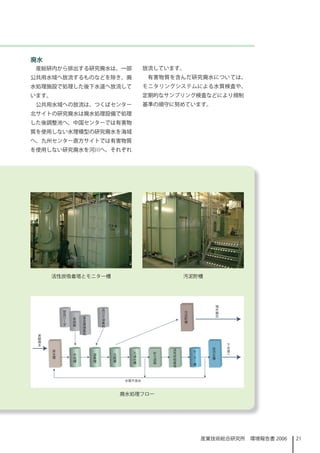 廃水
 産総研内から排出する研究廃水は、一部     放流しています。
公共用水域へ放流するものなどを除き、廃      有害物質を含んだ研究廃水については、
水処理施設で処理した後下水道へ放流して     モニタリングシステムによる水質検査や、
います。                    定期的なサンプリング検査などにより規制
 公共用水域への放流は、つくばセンター     基準の順守に努めています。
北サイトの研究廃水は廃水処理設備で処理
した後調整池へ、中国センターでは有害物
質を使用しない水理模型の研究廃水を海域
へ、九州センター直方サイトでは有害物質
を使用しない研究廃水を河川へ、それぞれ




     活性炭吸着塔とモニター槽              汚泥貯槽




                    廃水処理フロー




                                   産業技術総合研究所　環境報告書 2006   2
 