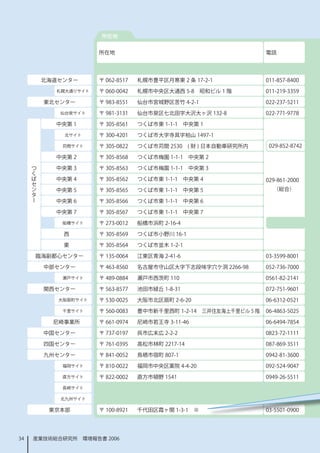 所在地


                       所在地                                           電話




          北海道センター      〒 062-857   札幌市豊平区月寒東 2 条 7-2-             0-857-8400
            札幌大通りサイト   〒 060-0042   札幌市中央区大通西 5-8　昭和ビル  階           0-29-3359

          東北センター       〒 983-855   仙台市宮城野区苦竹 4-2-                  022-237-52
             仙台泉サイト    〒 98-33   仙台市泉区七北田字大沢大ヶ沢 32-8             022-77-9778

            中央第       〒 305-856   つくば市東 --　中央第 
              北サイト     〒 300-420   つくば市大字寺具字柏山 497-
              苅間サイト    〒 305-0822   つくば市苅間 2530　( 財 ) 日本自動車研究所内       029-852-8742

            中央第 2      〒 305-8568   つくば市梅園 --　中央第 2
     つ
     く      中央第 3      〒 305-8563   つくば市梅園 --　中央第 3
     ば
     セ      中央第 4      〒 305-8562   つくば市東 --　中央第 4                029-86-2000
     ン
     タ      中央第 5      〒 305-8565   つくば市東 --　中央第 5                  （総合）
     ー
            中央第 6      〒 305-8566   つくば市東 --　中央第 6

            中央第 7      〒 305-8567   つくば市東 --　中央第 7
              船橋サイト    〒 273-002   船橋市浜町 2-6-4

              西        〒 305-8569   つくば市小野川 6-

              東        〒 305-8564   つくば市並木 -2-

         臨海副都心センター     〒 35-0064   江東区青海 2-4-6                     03-3599-800

          中部センター       〒 463-8560   名古屋市守山区大字下志段味字穴ケ洞 2266-98        052-736-7000
              瀬戸サイト    〒 489-0884   瀬戸市西茨町 0                       056-82-24

          関西センター       〒 563-8577   池田市緑丘 -8-3                     072-75-960
             大阪扇町サイト   〒 530-0025   大阪市北区扇町 2-6-20                   06-632-052
              千里サイト    〒 560-0083   豊中市新千里西町 -2-4　三井住友海上千里ビル 5 階   06-4863-5025

            尼崎事業所      〒 66-0974   尼崎市若王寺 3--46                   06-6494-7854

          中国センター       〒 737-097   呉市広末広 2-2-2                      0823-72-

          四国センター       〒 76-0395   高松市林町 227-4                    087-869-35

          九州センター       〒 84-0052   鳥栖市宿町 807-                      0942-8-3600
              福岡サイト    〒 80-0022   福岡市中央区薬院 4-4-20                  092-524-9047
              直方サイト    〒 822-0002   直方市頓野 54                       0949-26-55
              長崎サイト

             北九州サイト

           東京本部        〒 00-892   千代田区霞ヶ関 -3-　※                  03-550-0900




34   産業技術総合研究所　環境報告書 2006
 