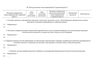 III. План реализации плана мероприятий ("дорожной карты")
Основные направления
плана мероприятий ("дорожной
карты")
Срок
начала
реализации
Срок
окончания
реализации
Значимые контрольные
результаты реализации
плана мероприятий
("дорожной карты")
Ожидаемый
результат
Исполнители
1. Создание, развитие и продвижение передовых технологий, продуктов и услуг, обеспечивающих приоритетные позиции
российских компаний на формируемых глобальных рынках
1.1. Направление 1
1.2. …
2. Поэтапное совершенствование нормативной правовой базы в целях устранения барьеров для использования передовых
технологических решений и создания системы стимулов для их внедрения
2.1. Направление 1
2.2. …
3. Совершенствование системы образования для обеспечения перспективных кадровых потребностей динамично развивающихся
компаний, научных и творческих коллективов, участвующих в создании новых глобальных рынков
3.1. Направление 1
3.2. …
4. Развитие системы профессиональных сообществ и популяризация Национальной технологической инициативы
4.1. Направление 1
4.2. …
 