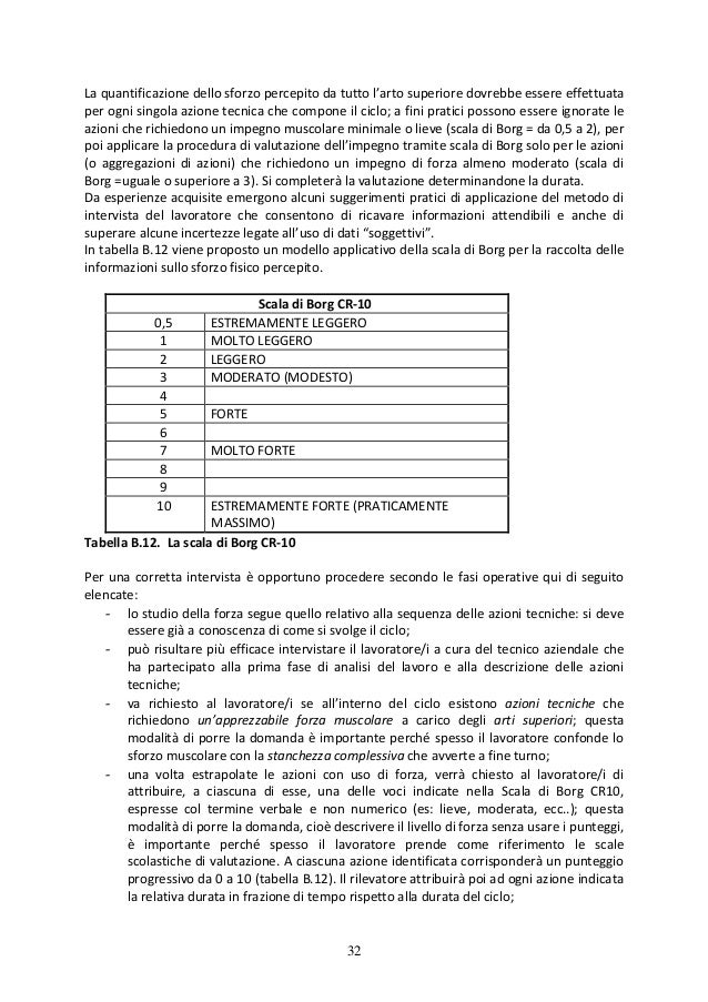 18 2016 linee guida prevenzione patologie muscolo scheletriche