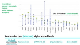 tendencias	que	[interesa] vigilar	esta	década
#santander31				 @AMETIC_ES @guillerdorron @deustoDBS
una	economía	+	conocim...